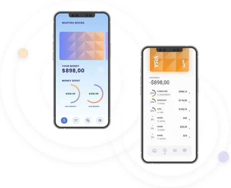 Investissements Surs - Unleash the Power of the Investissements Surs Trading System